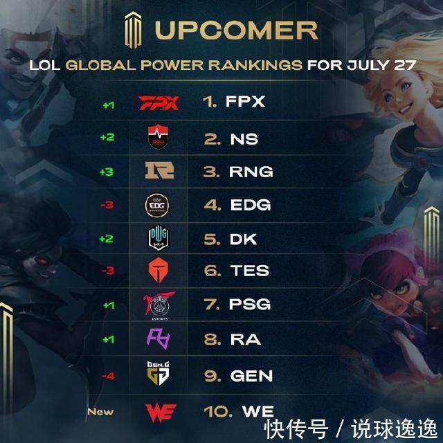这一点