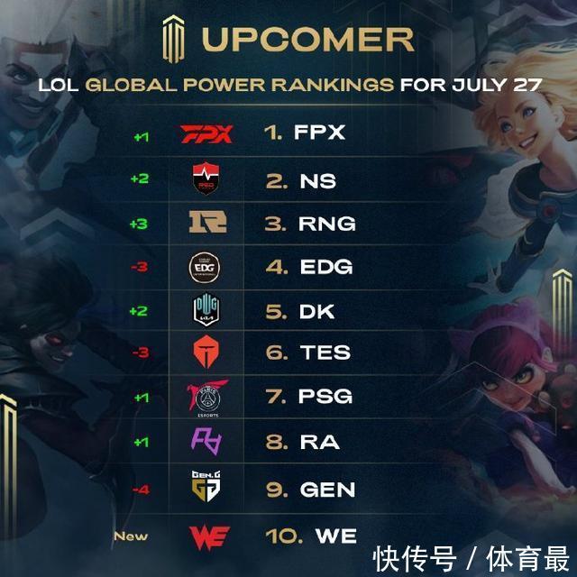配合可圈可