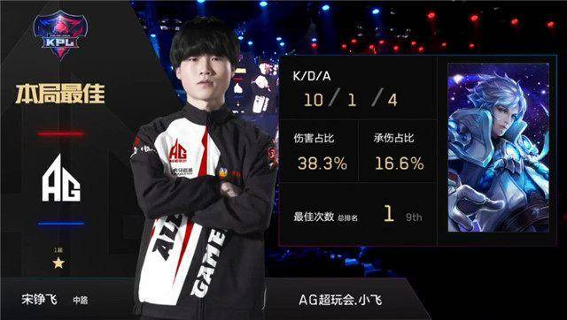 9分12篮